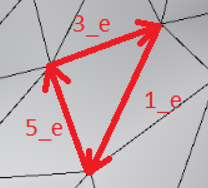 Mesh Traversal - 2
