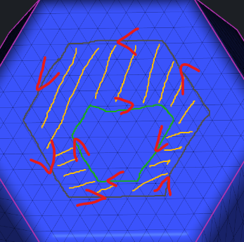 Mesh Traversal - 4